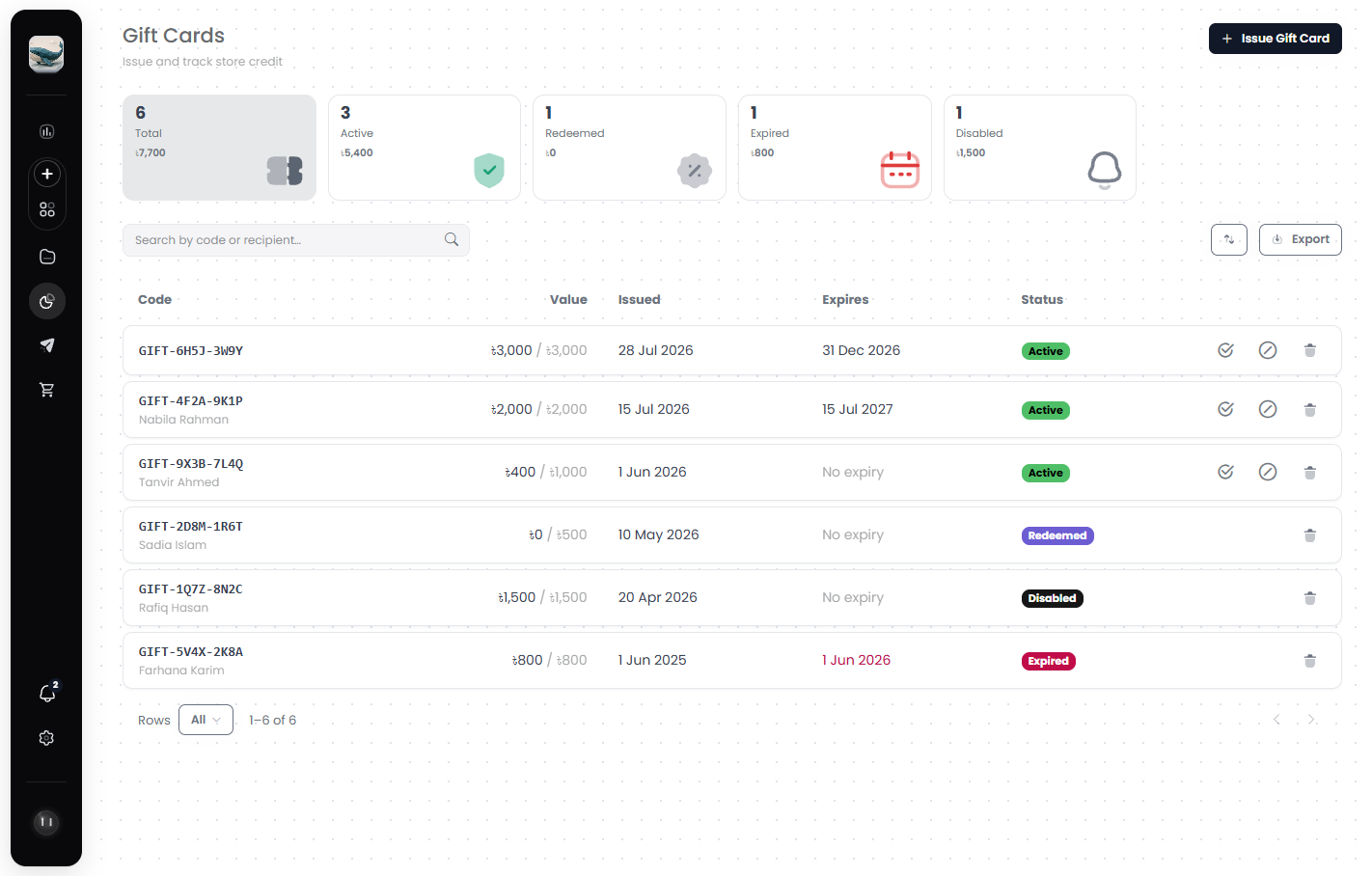 Customers & loyalty in the Banow admin portal